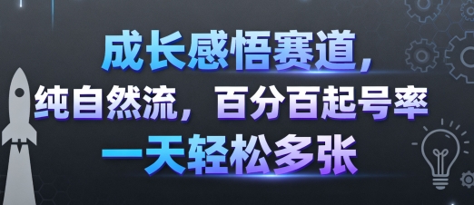 自然成长心语 每日感悟 轻松启航新篇章-九零创业网