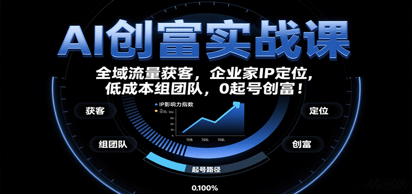 AI创富实战课 企业家IP打造 流量变现 低成本团队 零基础起号