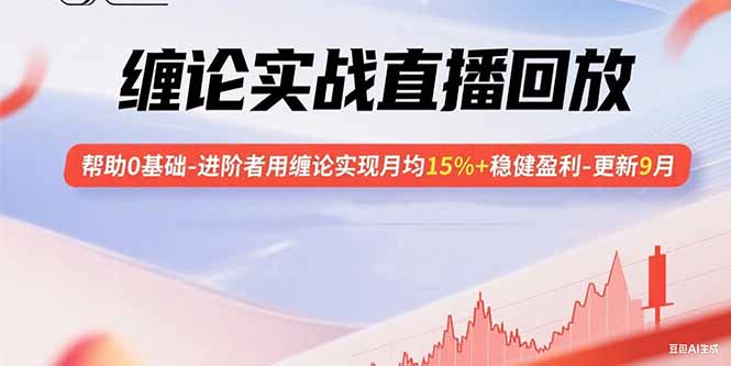 缠论实战直播回放 从零基础到月均15%盈利进阶指南