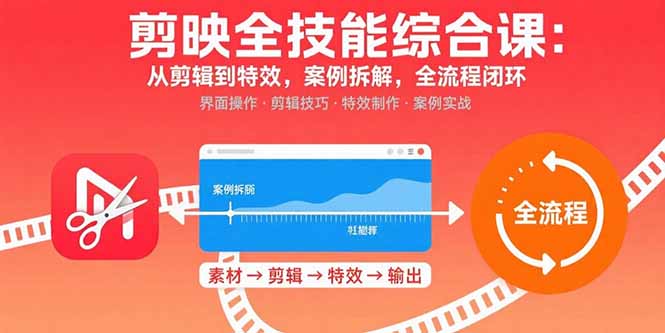 剪映全技能课 特效剪辑案例解析 全流程精通速成-九零创业网