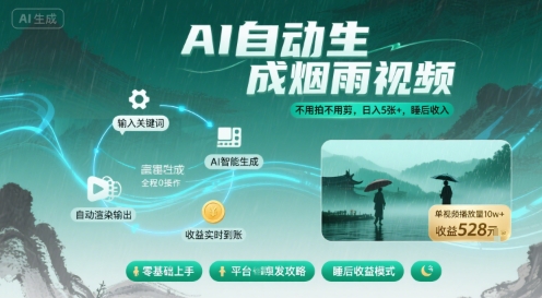 AI智能烟雨视频 自动生成 日赚无忧 睡后躺赚新体验-九零创业网