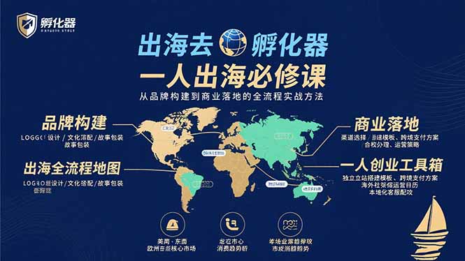 一人出海指南 品牌构建与商业落地全攻略