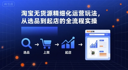 淘宝无货源精细化运营 从选品到起店全攻略一网打尽-九零创业网