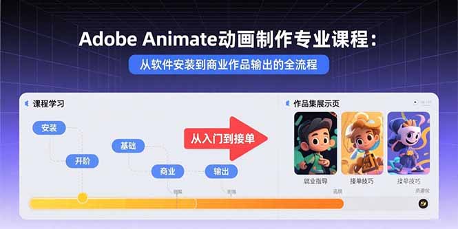 Adobe Animate全流程 从安装到商业输出精讲