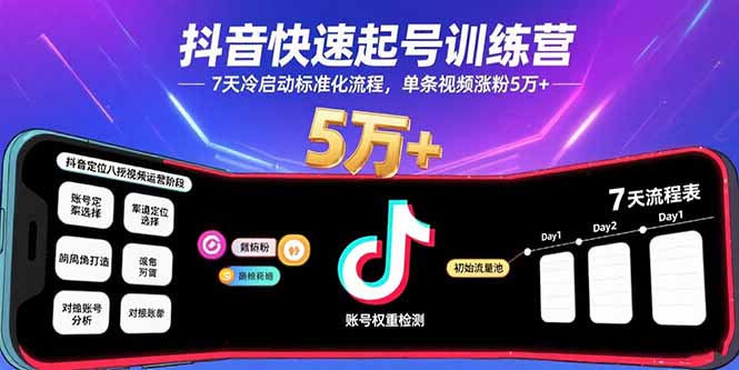 7天抖音起号训练营 单视频涨粉5万+速成攻略