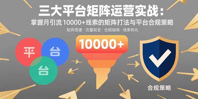 矩阵运营攻略 月增万线索 合规平台策略全解析