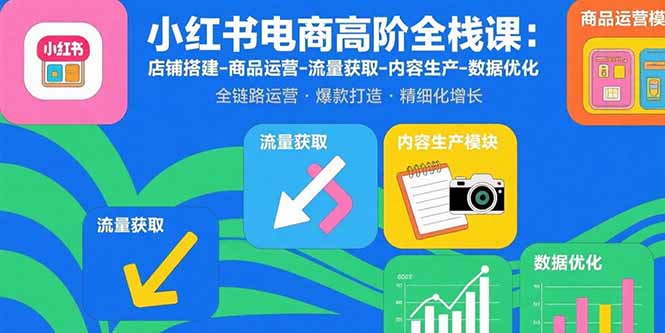 小红书电商全栈攻略 搭建 运营 引流 创作 优化一网打尽