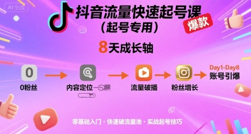 8天抖音流量速成课 快速起号爆红秘诀