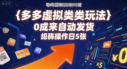 零成本全自动发货 多多矩阵日赚5单新玩法揭秘-九零创业网