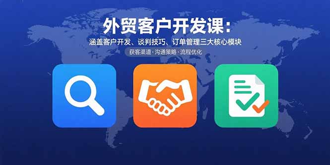外贸客户开发与谈判管理核心课程