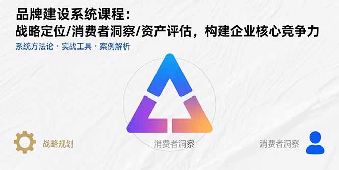 战略定位导航 洞察消费精髓 评估资产 铸就企业核心力-九零创业网