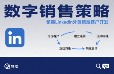 领英LinkedIn助力外贸 数字策略精准开发客户
