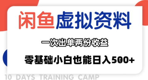闲鱼虚拟资料新玩法 一单双收益 零库存批量赚-九零创业网