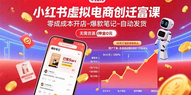 30天零成本开店 小红书爆款笔记 自动发货创富课