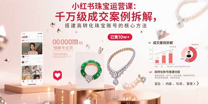 揭秘千万级珠宝成交 打造高转化账号秘籍-九零创业网