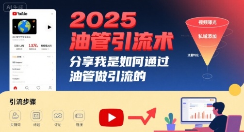 2025年油管引流术 高效视频策略揭秘-九零创业网