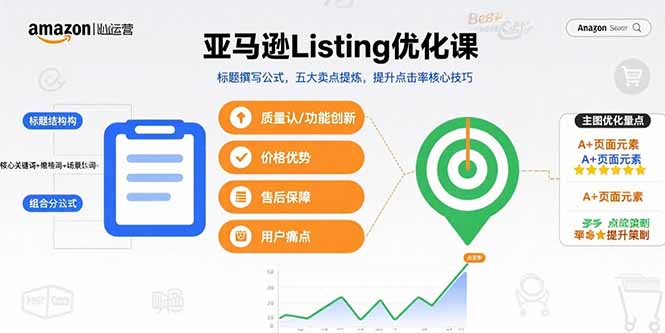 亚马逊Listing优化 标题公式+卖点提炼 点击率翻倍技巧