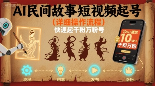 AI奇遇记 短视频起号秘籍 千粉万粉轻松达-九零创业网