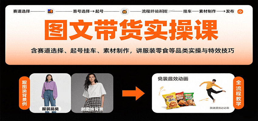 图文带货实操课 服装零食赛道 素材制作与特效技巧全解析-九零创业网
