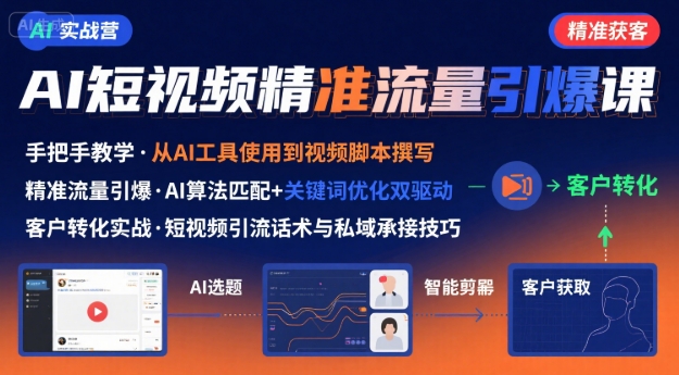 AI赋能短视频 精准引流实战秘籍大公开-九零创业网
