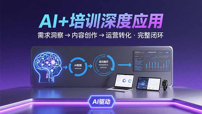 AI赋能培训闭环 洞察需求 创作内容 转化运营-九零创业网