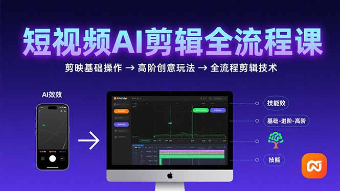短视频AI剪辑 从入门到创意 全链路剪辑秘籍