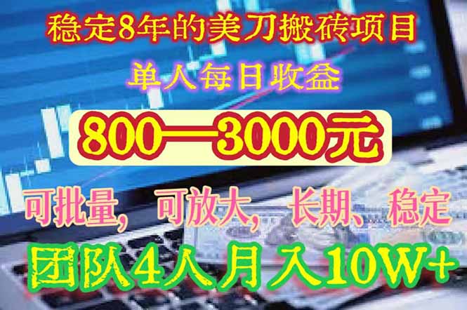 稳定8年美刀搬砖 单人日赚800 团队月入10万+