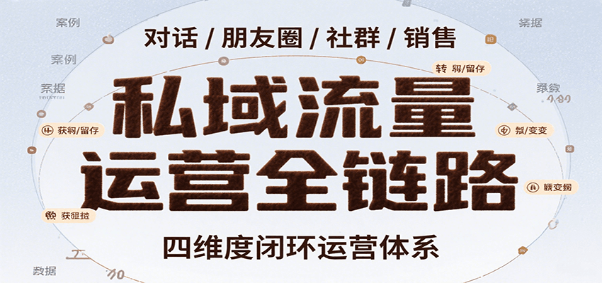 私域流量运营全链路攻略 开场话术+朋友圈+社群+销售SOP