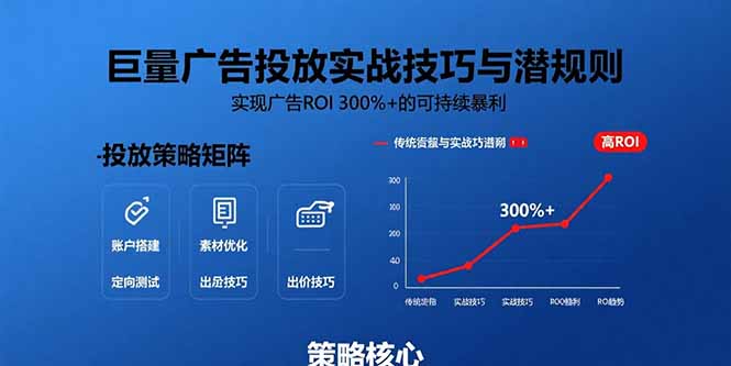 巨量广告投放秘籍 ROI翻倍 持续盈利之道