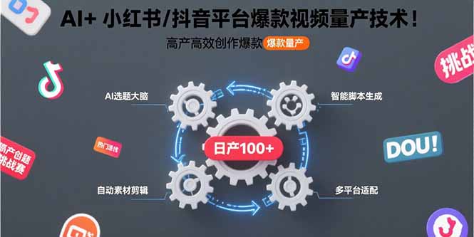 AI赋能 抖音小红书爆款视频批量制造机