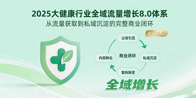 2025大健康流量双螺旋 全域增长8.0 私域深耕闭环新纪元-九零创业网