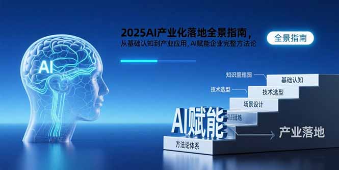 2025AI产业化落地 从认知到应用 企业赋能方法论-九零创业网