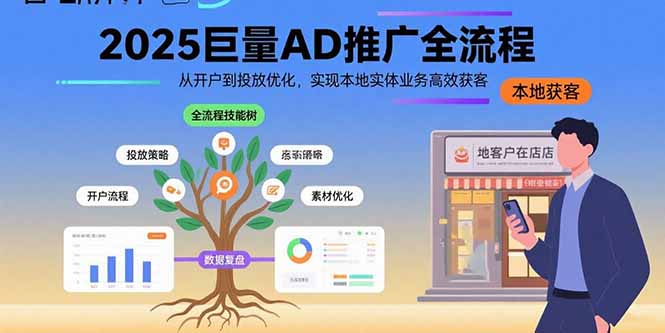 2025年AD推广全链路 助力实体店高效吸客新纪元-九零创业网