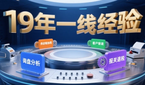 外贸全链路攻略 2025入局必学B2B外贸技巧
