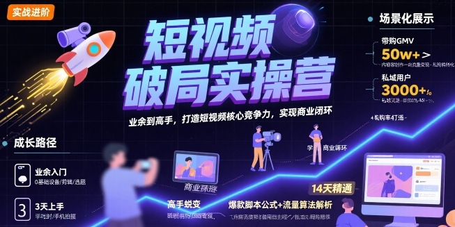 短视频破局实操营 从业余到高手 打造商业闭环核心力