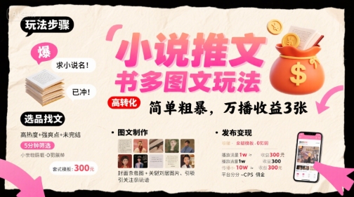 小说推文新攻略 图文霸屏 万播收益翻三倍-九零创业网