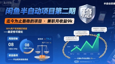 闲鱼二期项目 兼职月入9000 稳赚不赔新机遇