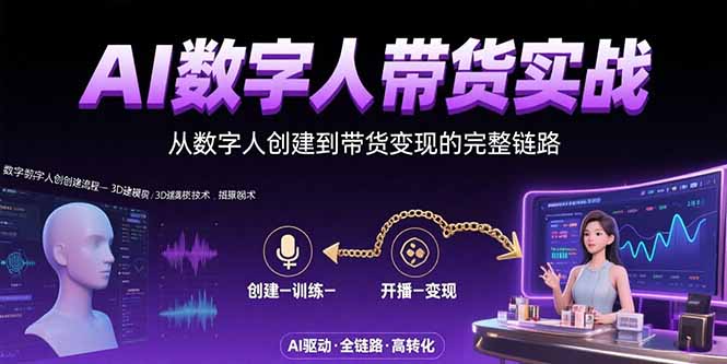 AI数字人带货全链路 从打造到变现一网打尽