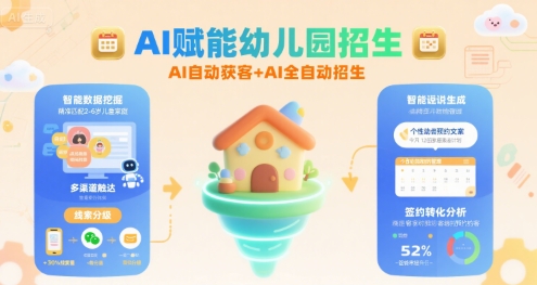 AI助力幼儿园招生 智能获客招生两不误-九零创业网