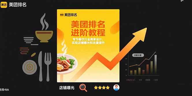 餐饮商家必看 美团排名提升攻略 曝光流量双丰收