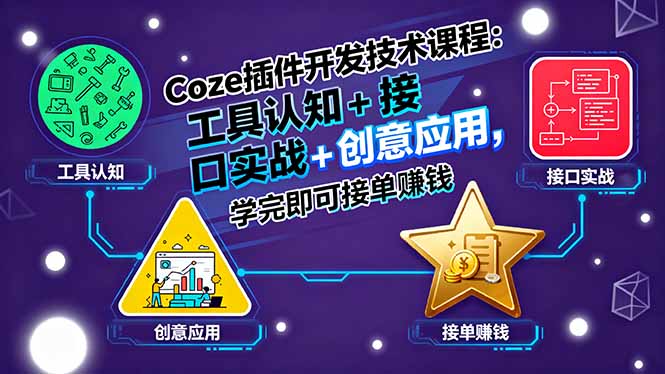 Coze插件开发全攻略 工具精通 接口实战 创意应用轻松接单-九零创业网