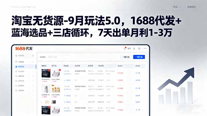 淘宝无货源9月新玩法 1688代发蓝海选品 三店循环月入1 3万-九零创业网