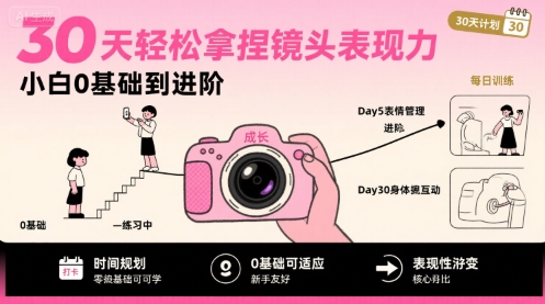 30天镜头掌控术 小白进阶大师之路-九零创业网