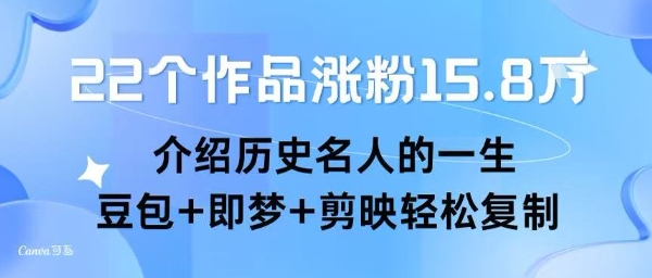 22作涨粉15.8W 历史名人传奇一生 豆包即梦剪映速成