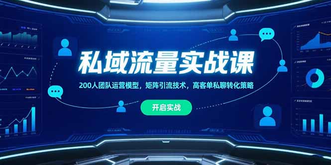私域流量实战课 200人团队矩阵引流 高客单私聊转化策略全解析