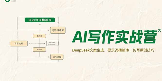 AI写作实战营 DeepSeek文案新引擎 技巧库助力原创飞跃