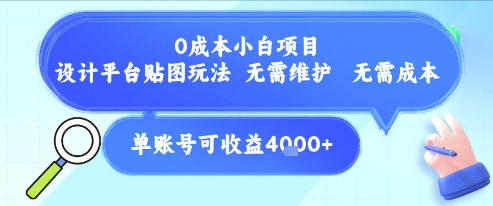 零成本贴图平台 单月收益超4K 轻松玩法揭秘