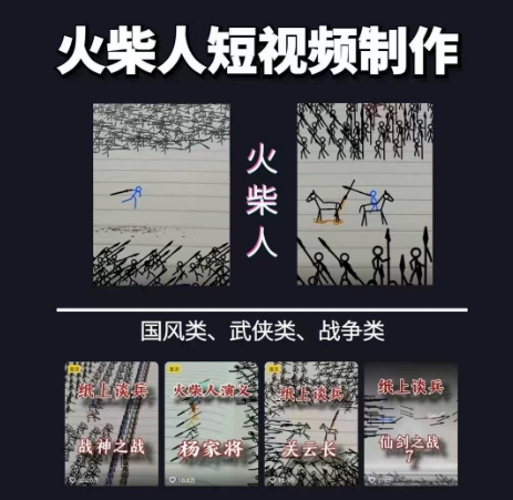 国风烽火 火柴人纸上谈兵 战意盎然短视频新篇章