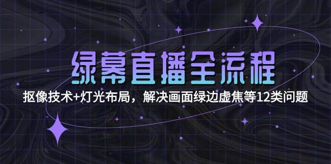 绿幕直播全攻略 高效抠像+灯光优化 告别画面瑕疵