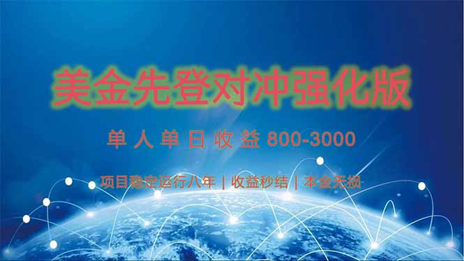 美金先登计划对冲版 2025年黑马日收益翻倍